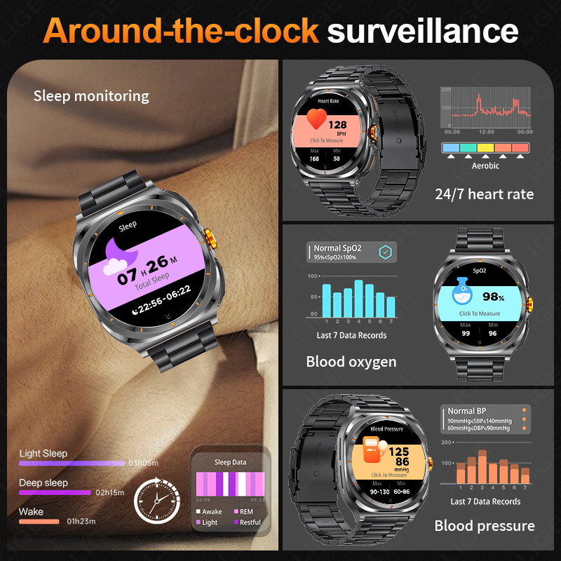 LIGE 2025 Orologio Auricolari  - Do Oxygen Meter recensione e prezzo