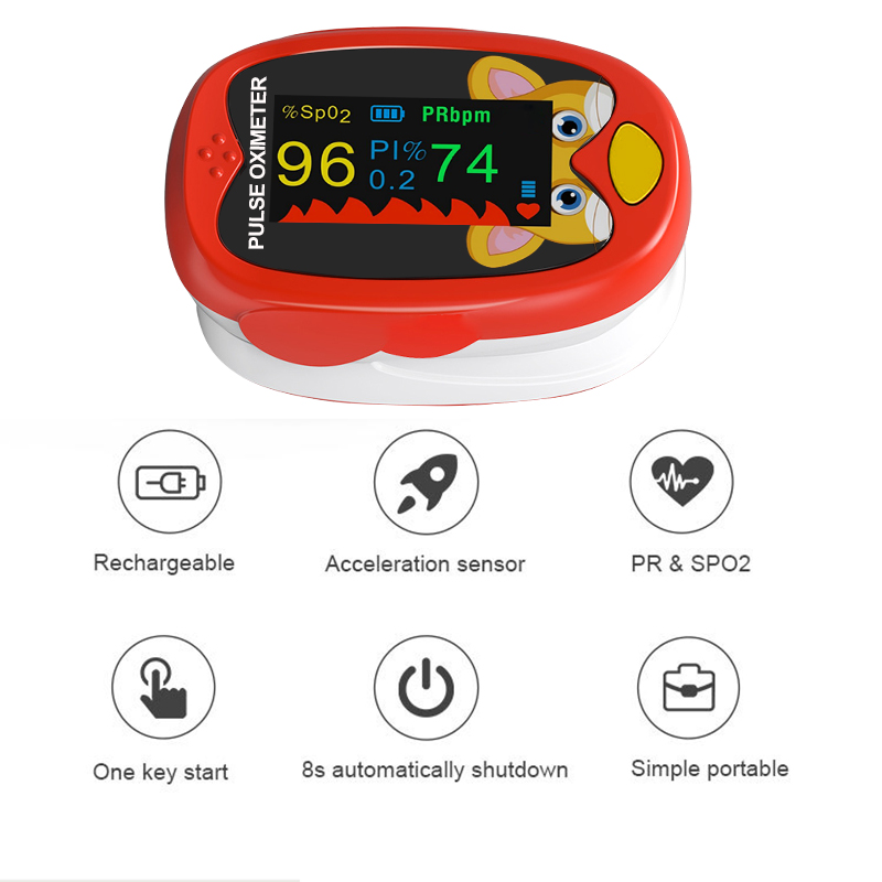 Pulsossimetro da Dito Ricarica - Do Oxygen Meter recensione e prezzo