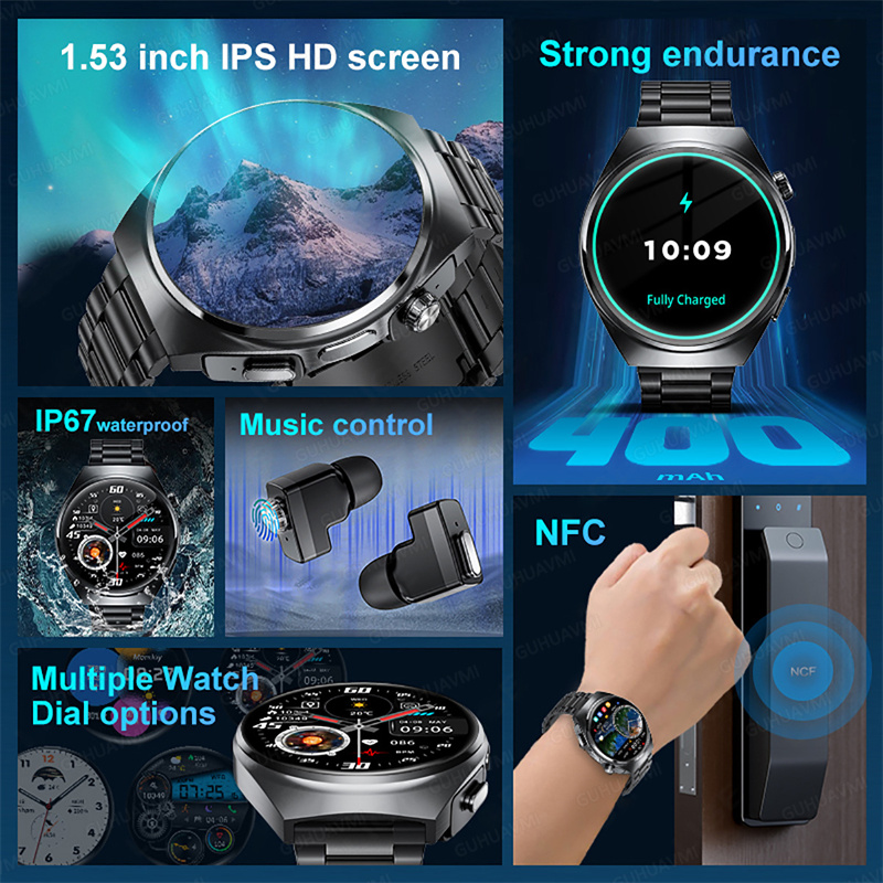 Per uomo donna nuovo orologio  - Do Oxygen Meter recensione e prezzo