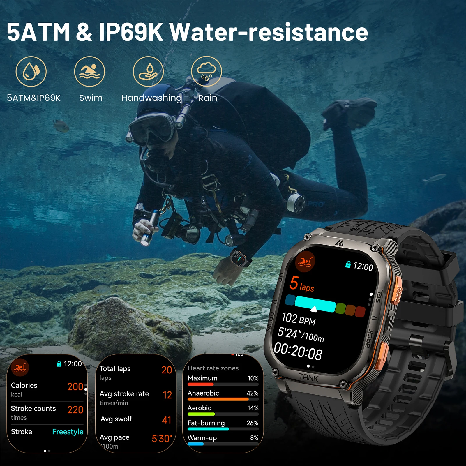2025 KOSPET TANK M3 Ultra GPS  - Do Oxygen Meter recensione e prezzo