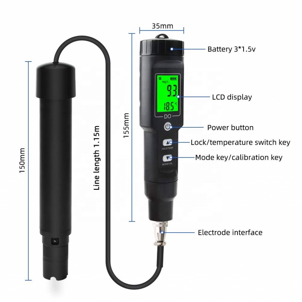 Rilevatore Portatile di Ossige - Do Oxygen Meter recensione e prezzo